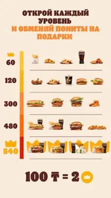 BURGER KING Kazakhstan android App screenshot 0